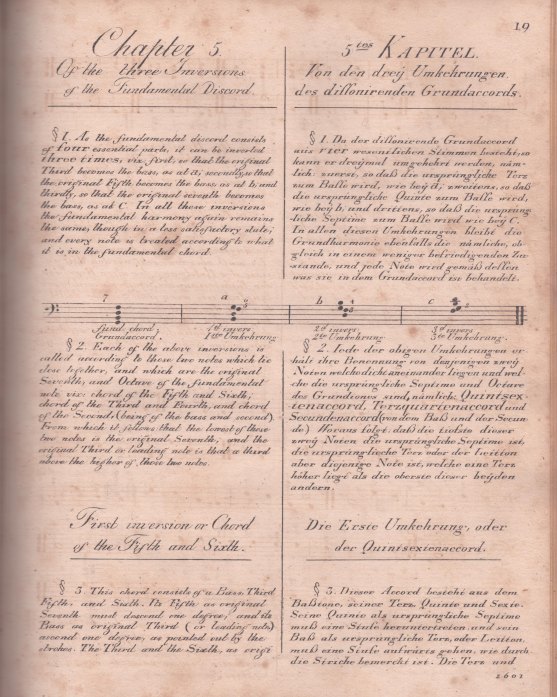 Kollmann, Augustus Frederic Christopher - A Practical Guide to Thorough