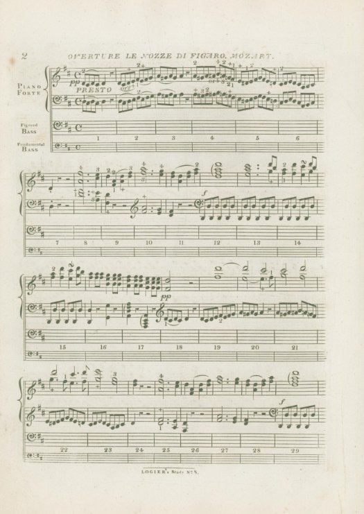 Logier, Johann Bernhard - Logier's Theoretical and Practical Study for